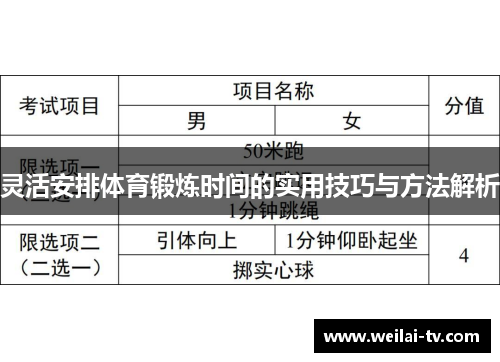 灵活安排体育锻炼时间的实用技巧与方法解析